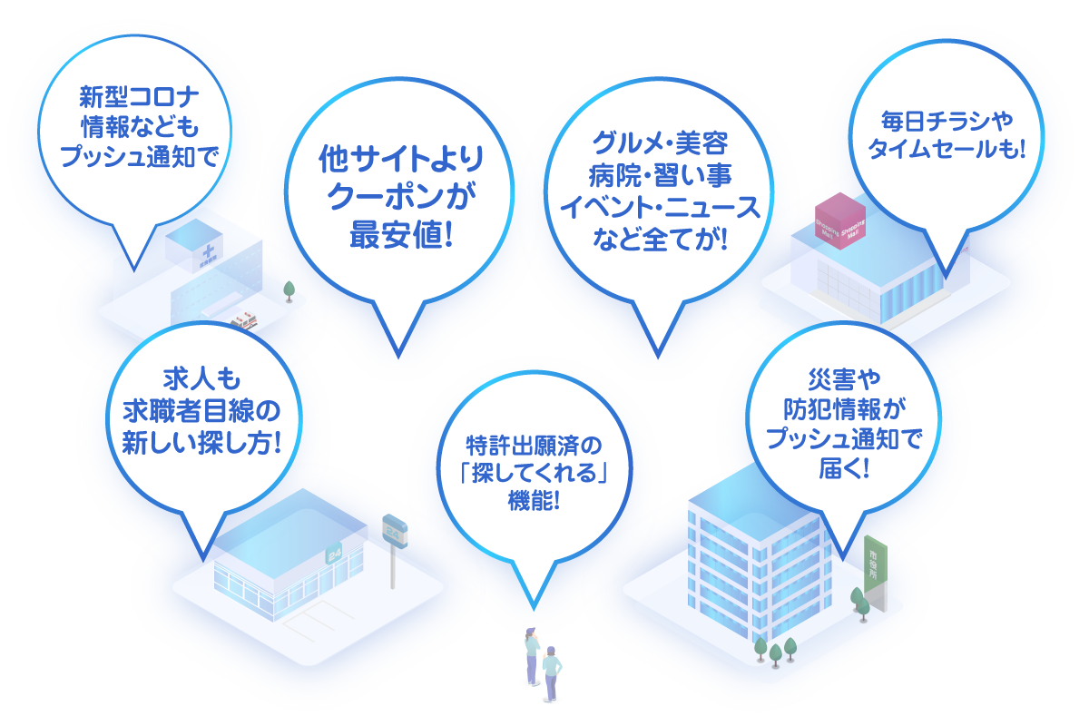 宮古島シッポとは