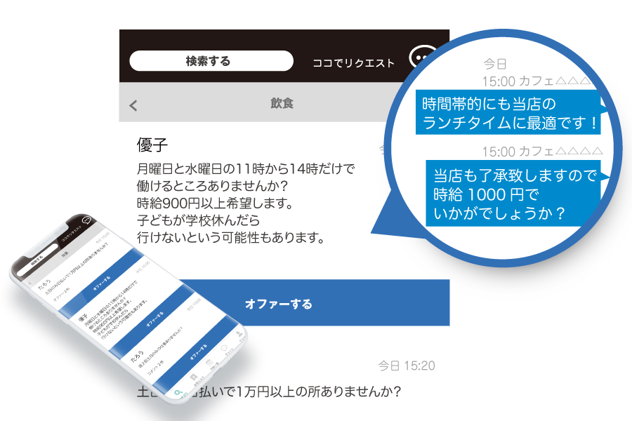 宮古島シッポ求人特徴